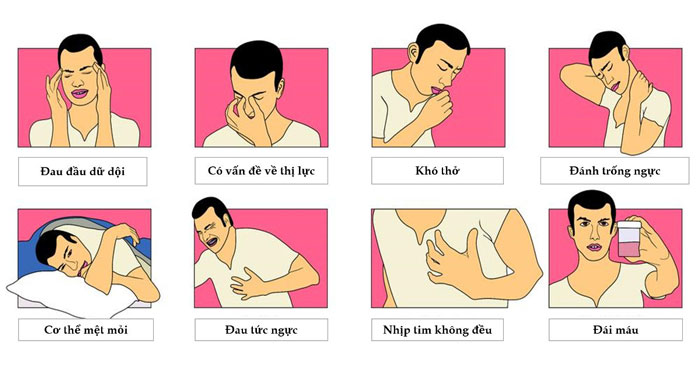 (Tiếng Việt) 6 Dấu hiệu nhận biết bệnh cao huyết áp